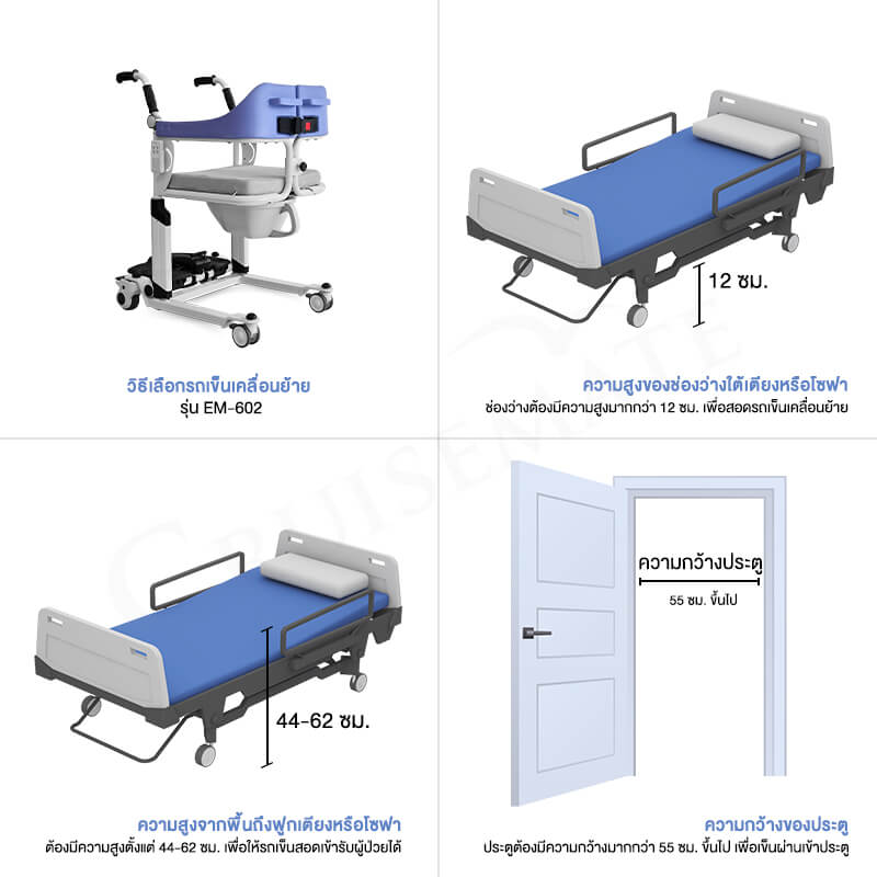 รถเข็นเคลื่อนย้ายผู้ป่วย รุ่น EM-602